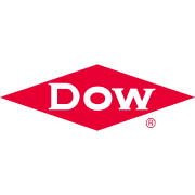 Logo Dow Chemical International Pvt Ltd.
